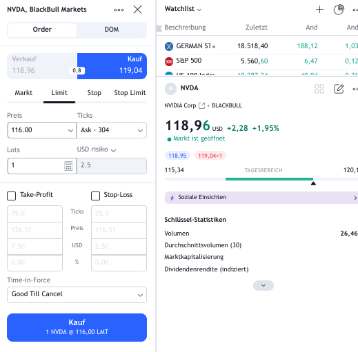 Screenshot einer Limit Order in der Software
