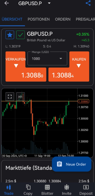 BlackBull Markets App Aktien kaufen