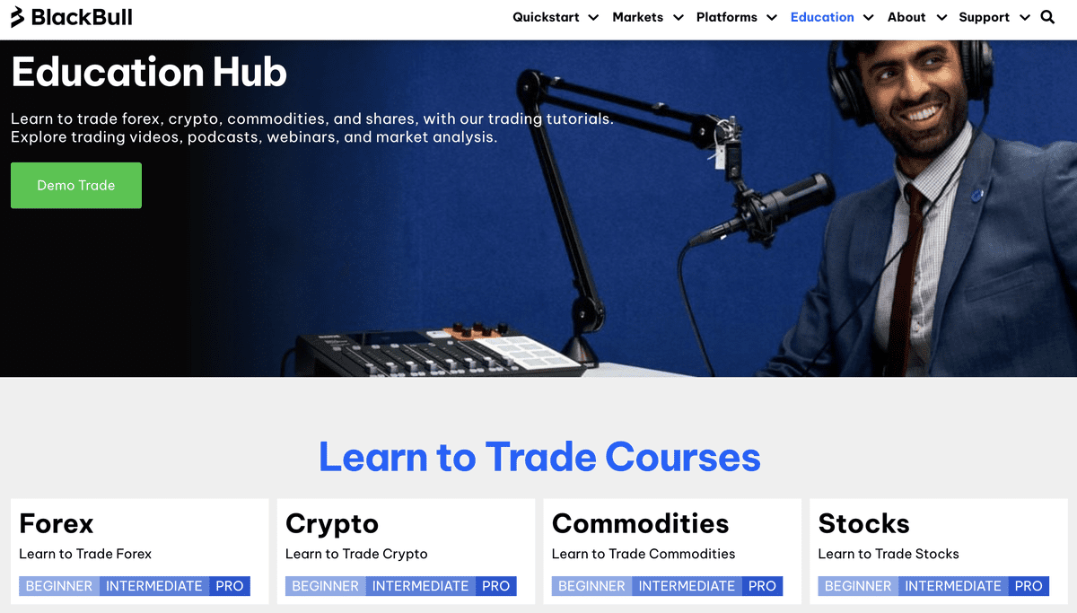 BlackBull Markets Eductaion Hub
