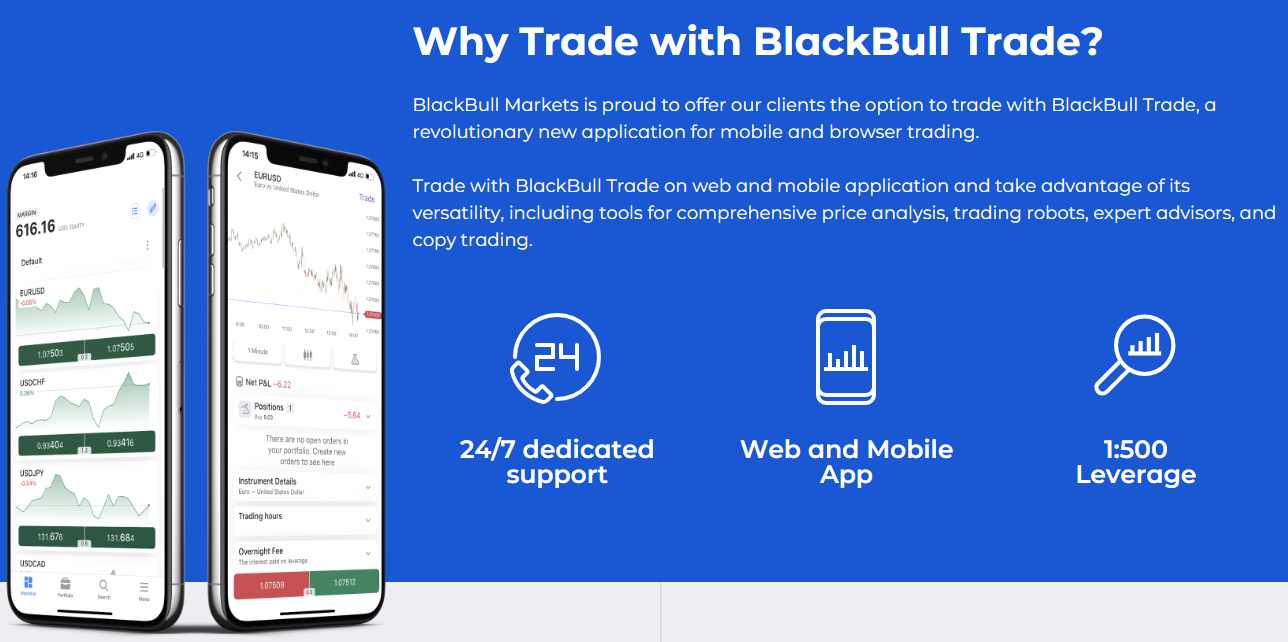 BlackBull Markets Mobile App