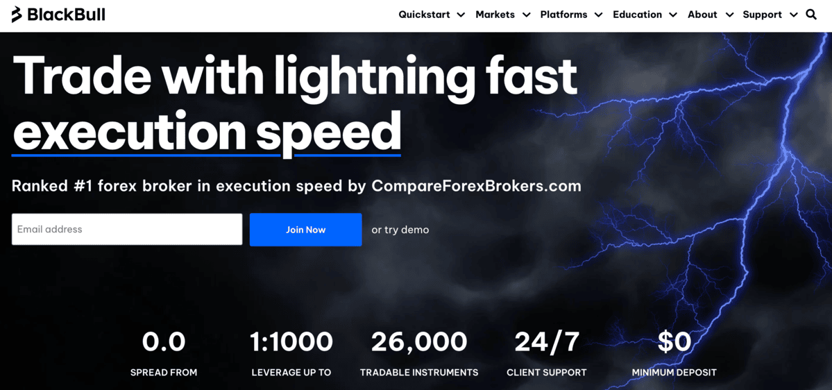 BlackBull Markets Webseite