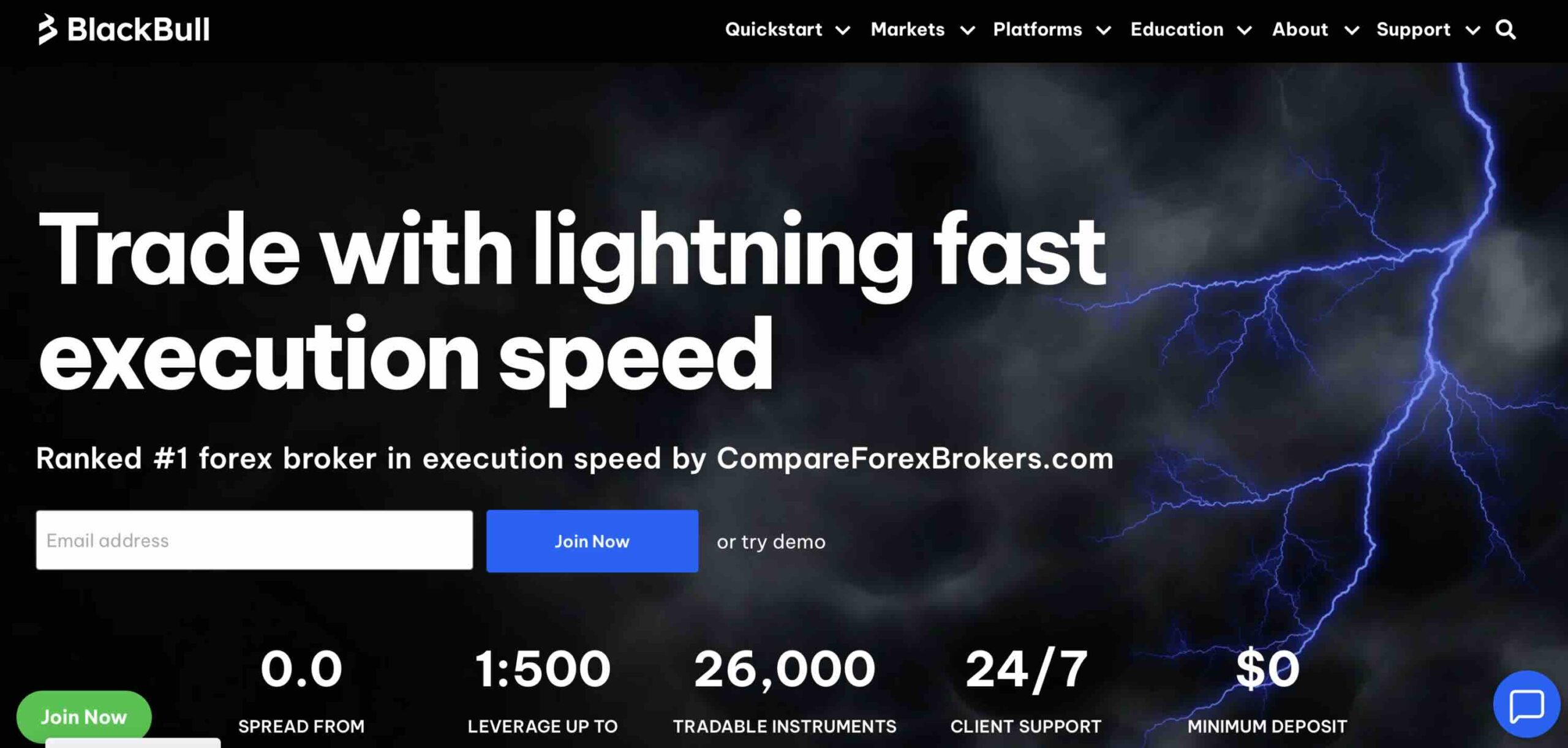 BlackBull Daytrading Broker Startseite