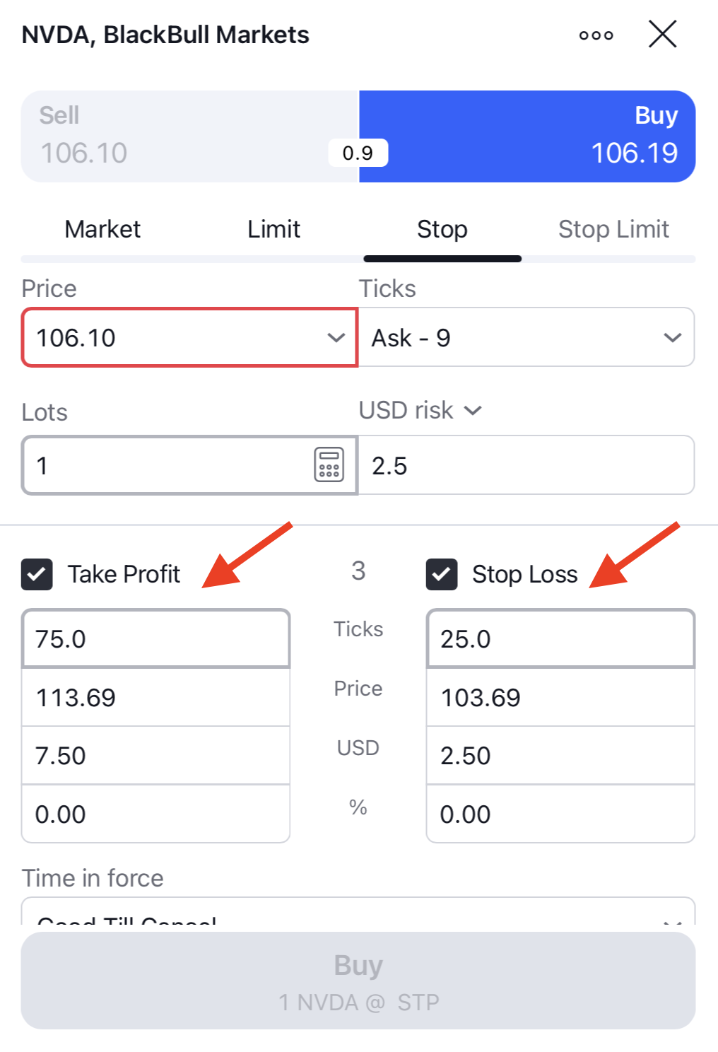 Stop Loss und Take Profit für das Risikomanagement im CFD Trading