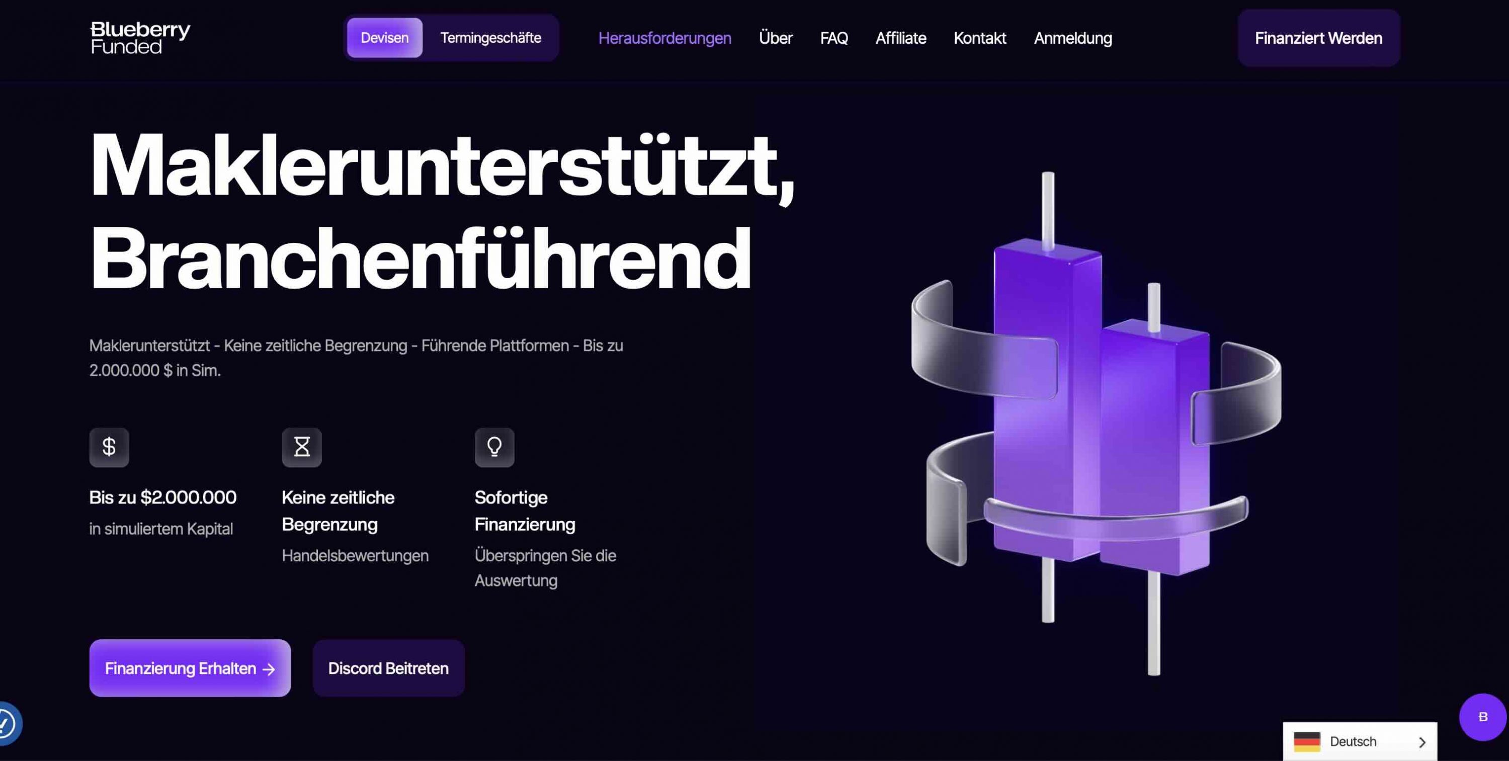 Startseite von Blueberry Funded