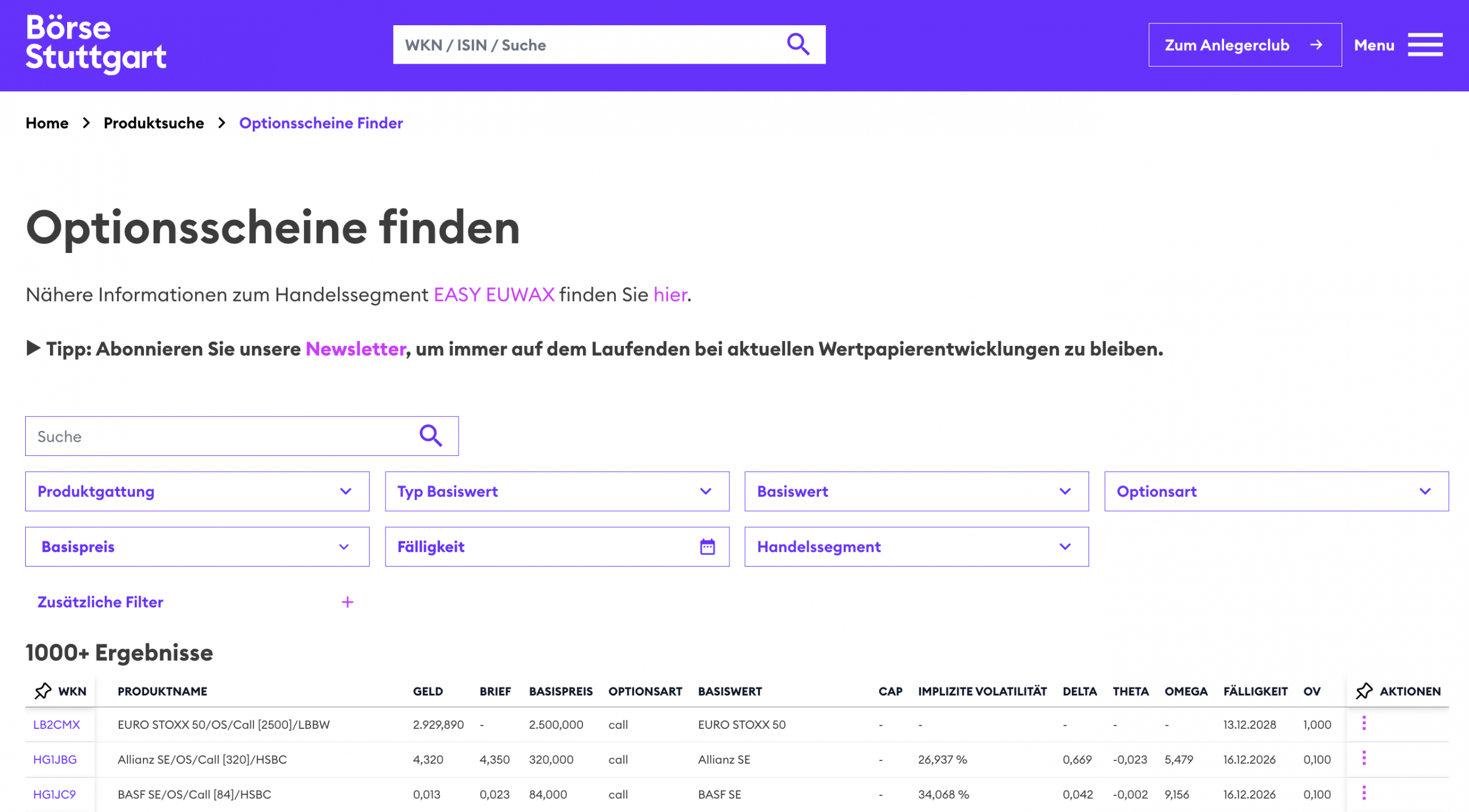 Börse Stuttgart Optionsscheine suchen und finden