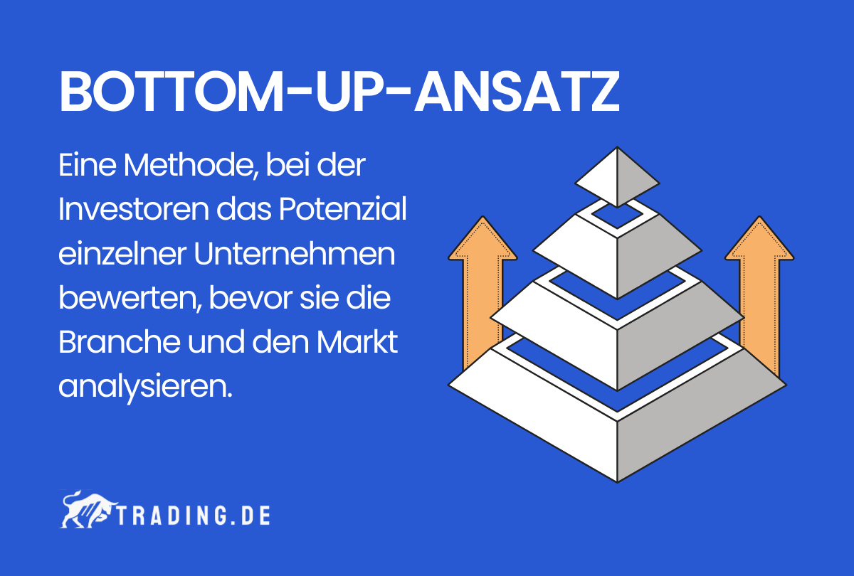 Bottom-Up-Ansatz im Trading Definition und Erklärung