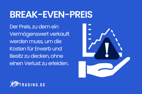 Break-Even-Preis Definition und Erklärung