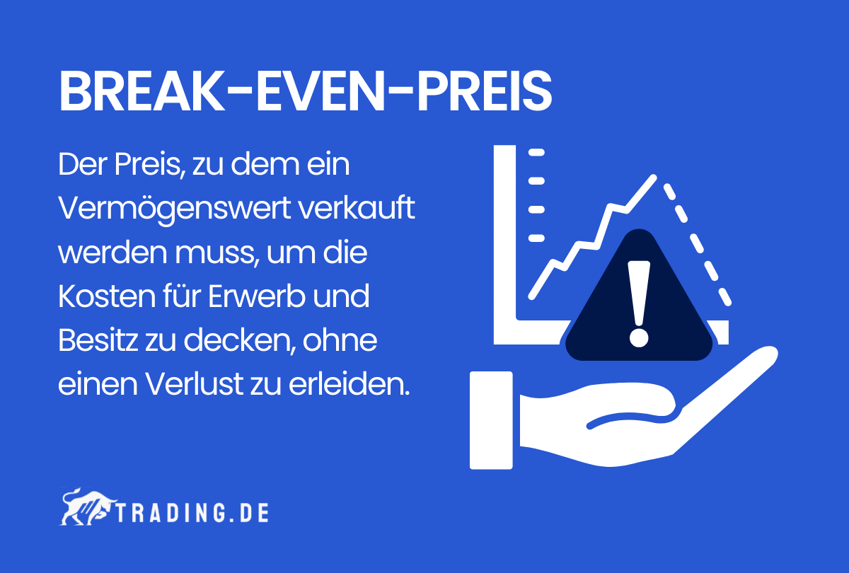 Break-Even-Preis Definition und Erklärung