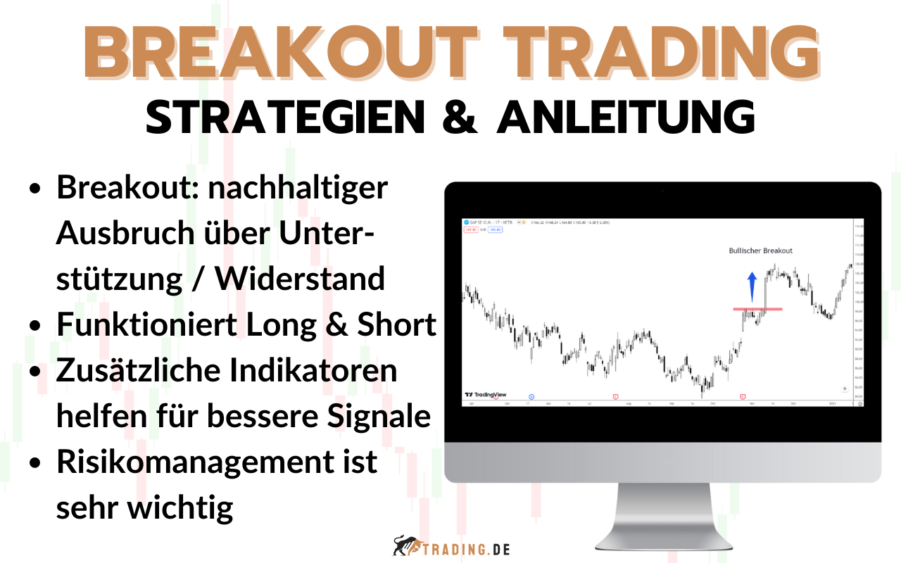 Breakout Trading erklärt _ Strategien & Anleitung