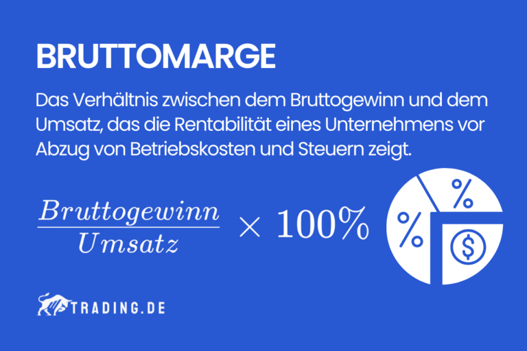 Bruttomarge Definition And Beispiele Tradingde 5269