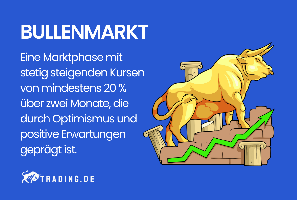 Bullenmarkt Definition und Erklärung