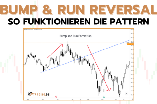Bump and Run Reversal