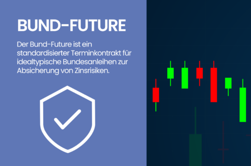 Bund-Future