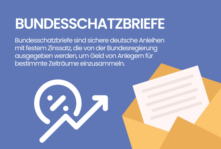 Bundesschatzbrief    Definition & Erklärung | Trading.de