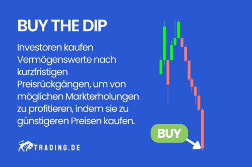 Buy The Dip Definition & Erklärung
