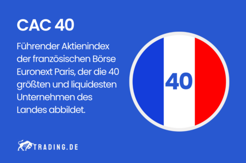 CAC 40 Definition und Erklärung