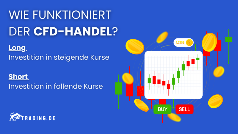 Was Ist Cfd Handel