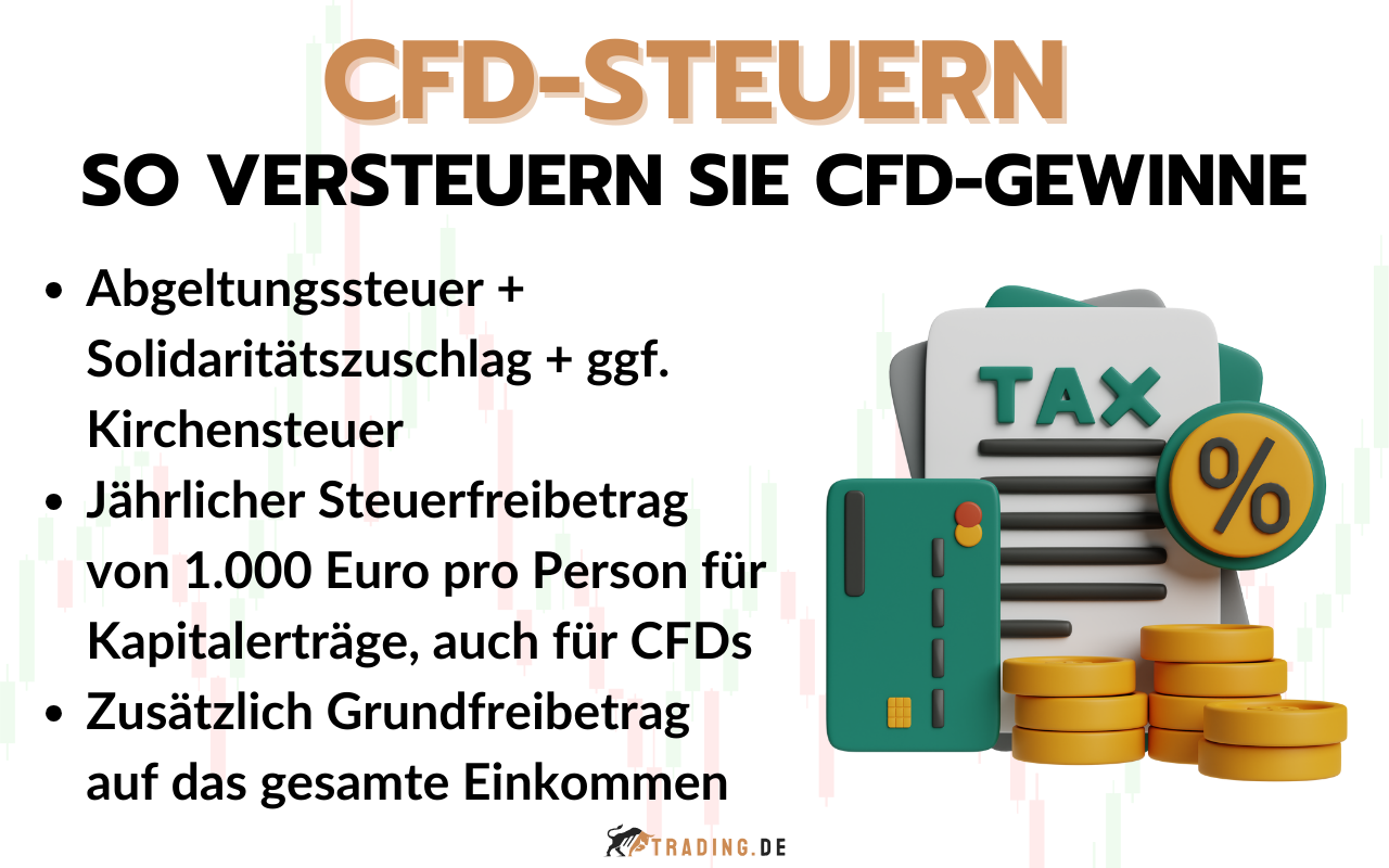 CFD-Steuern - Berechnung, Erklärung, Beispiele, Broker