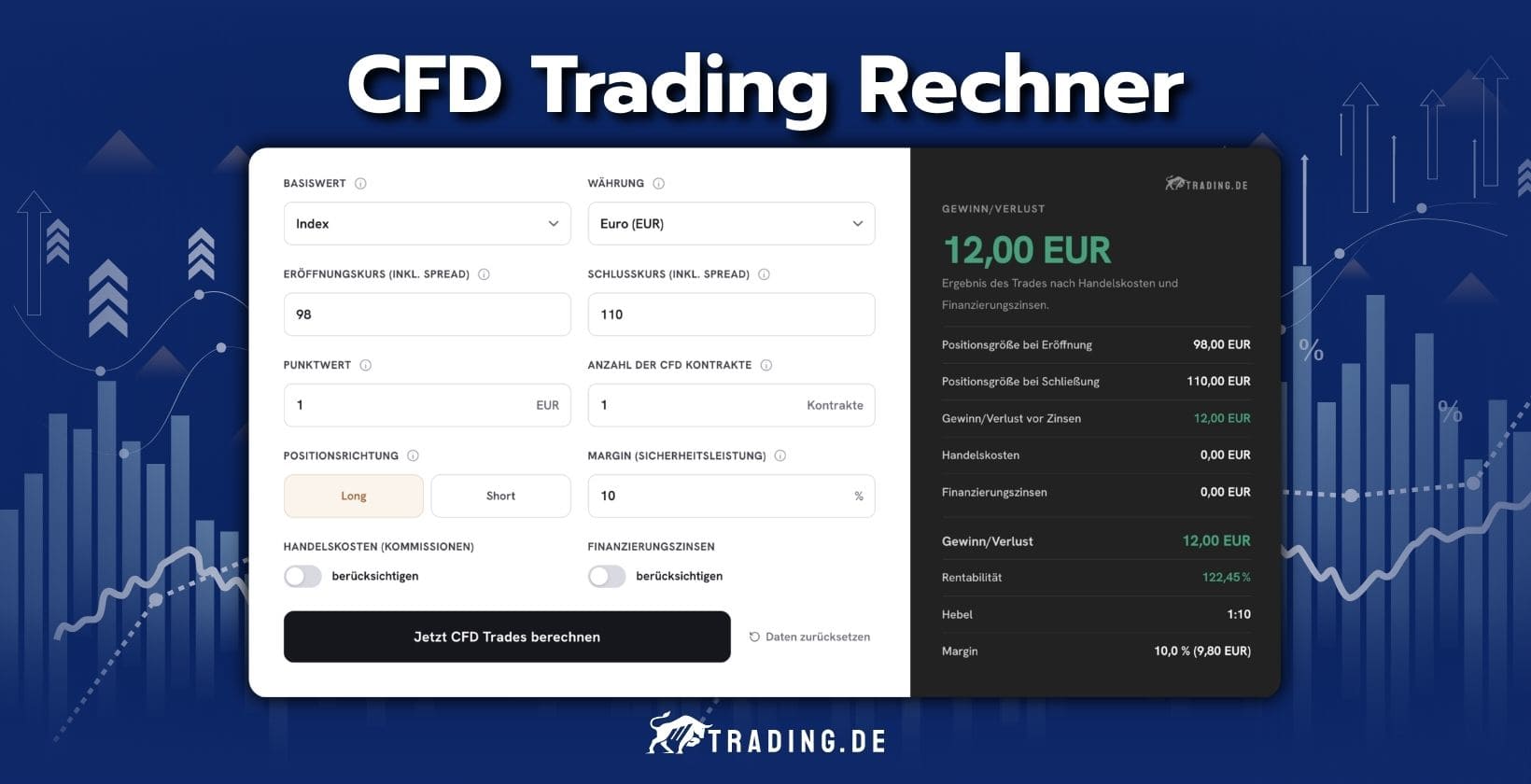 CFD Trading Rechner Gewinn, Verlust, Kosten berechnen