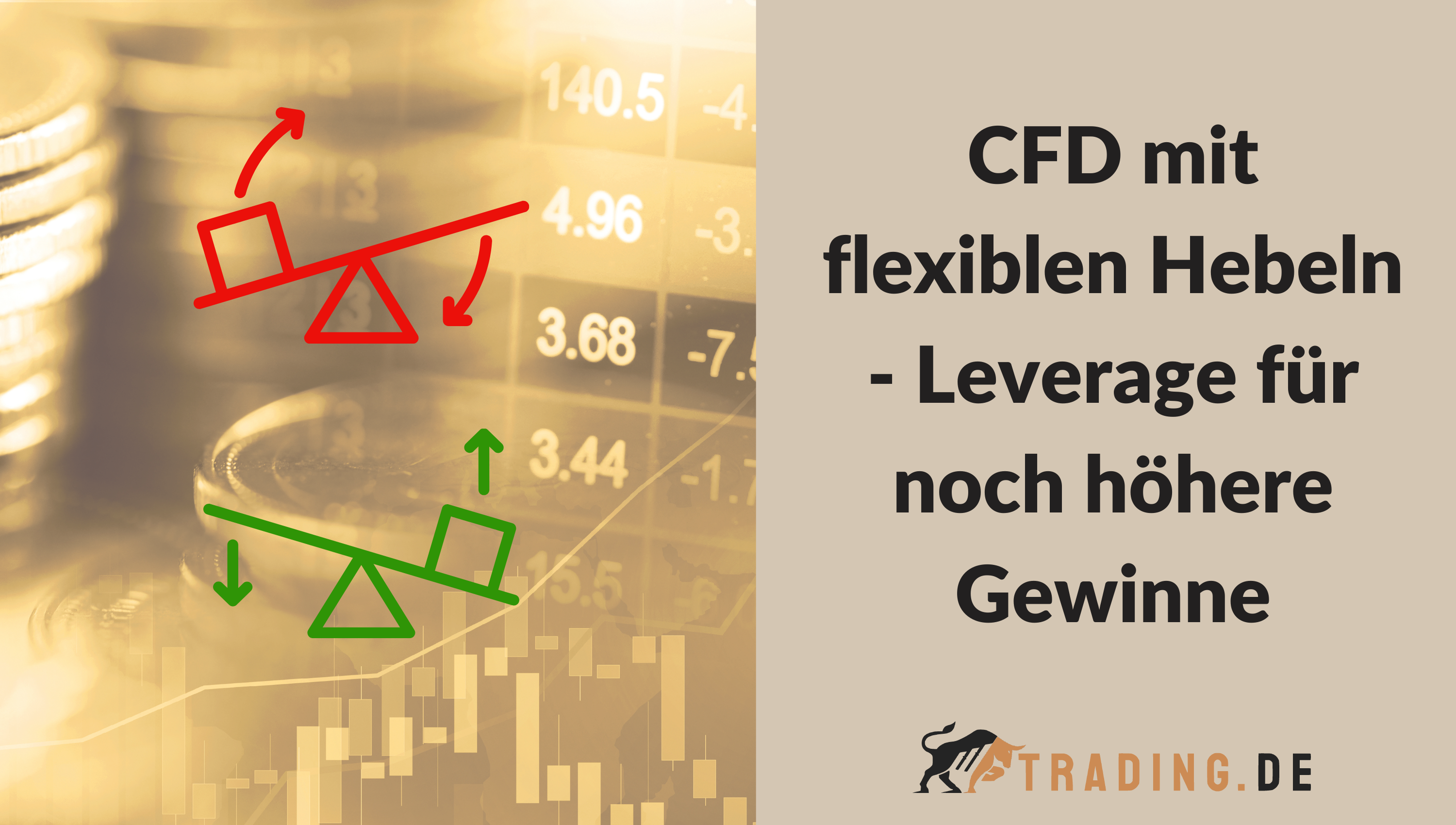CFD mit flexiblen Hebeln - Leverage für noch höhere Gewinne