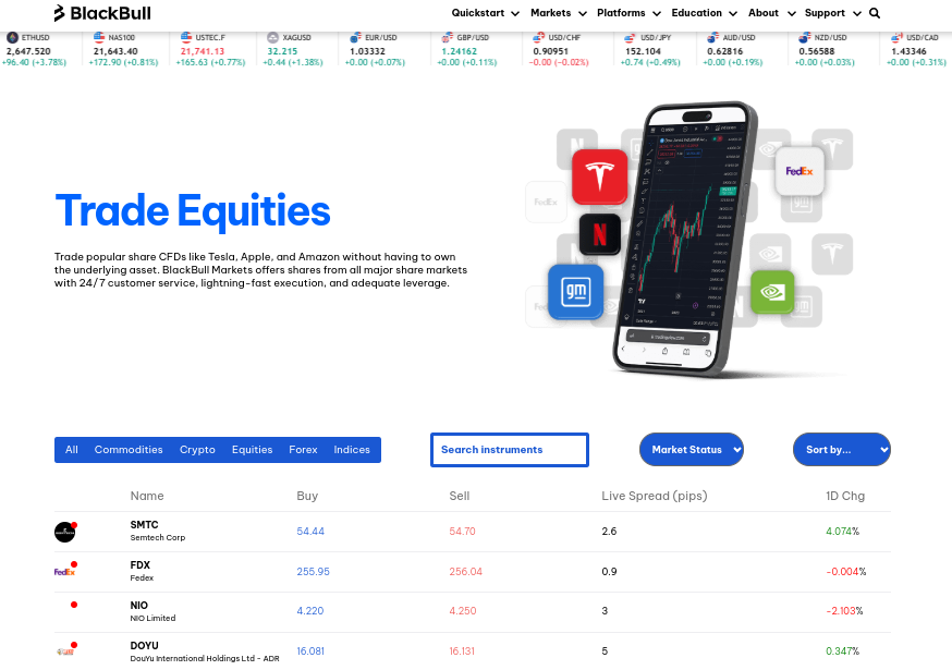 Auswahl an CFDs auf Equities bei BlackBull