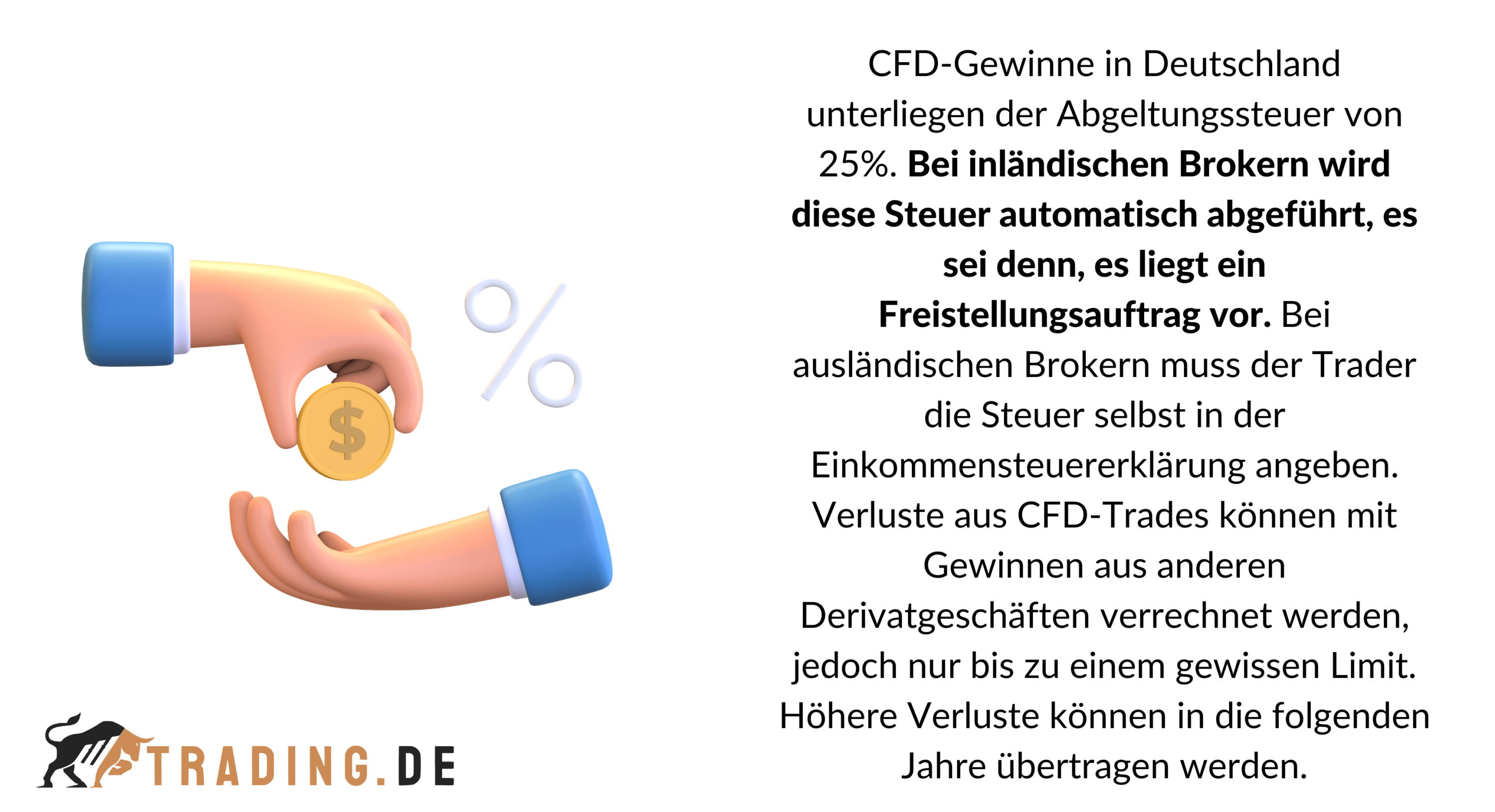CFDs versteuern in Deutschland erklärt