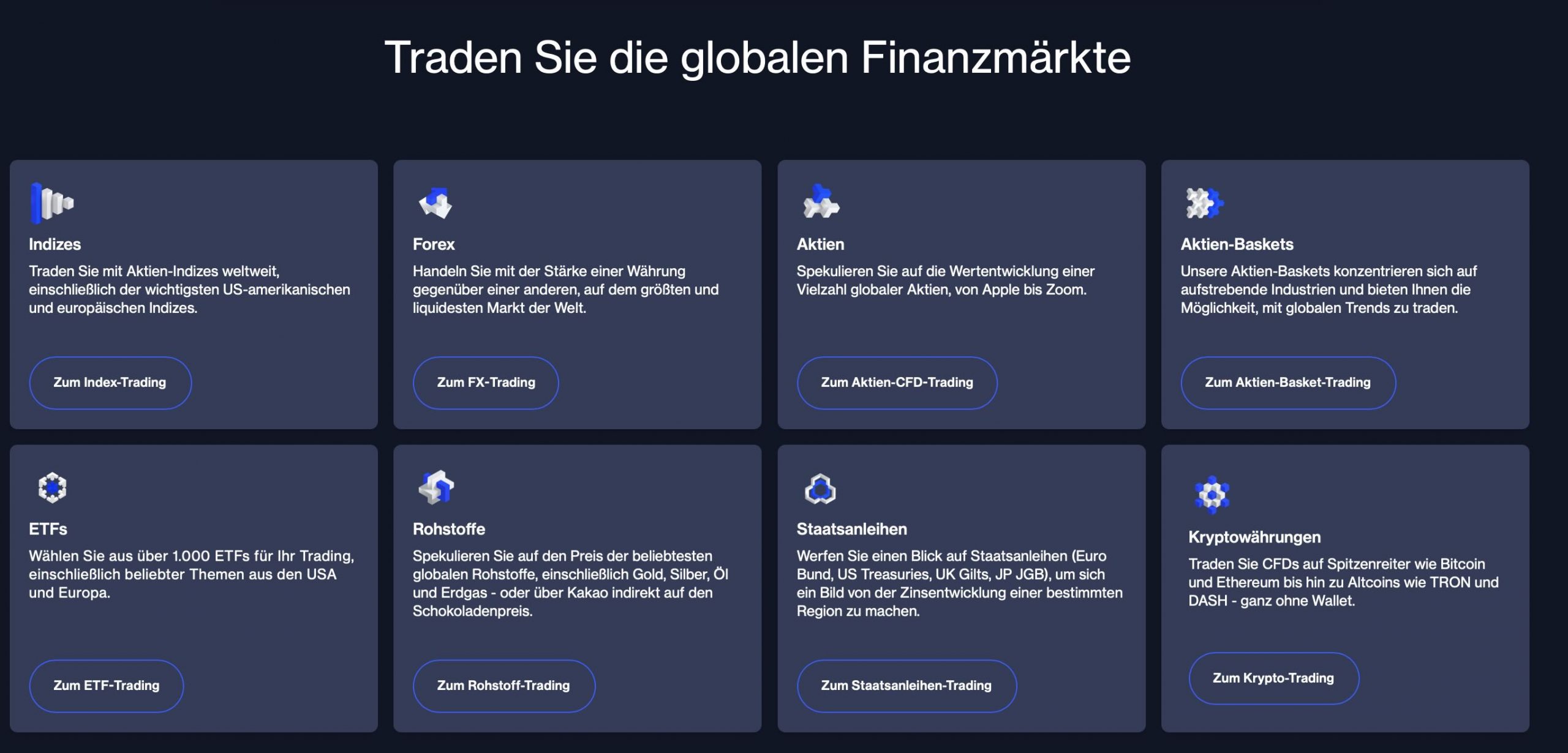 CMC Markets Anlageklassen