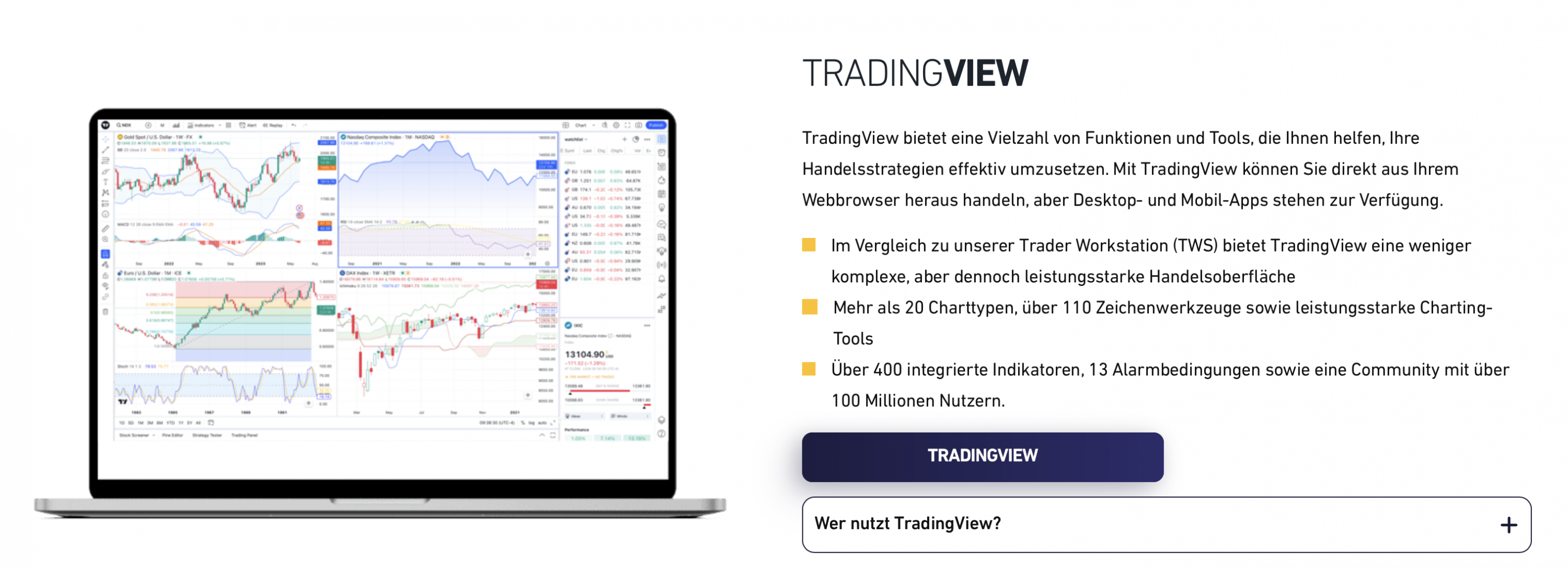 CapTrader TradingView