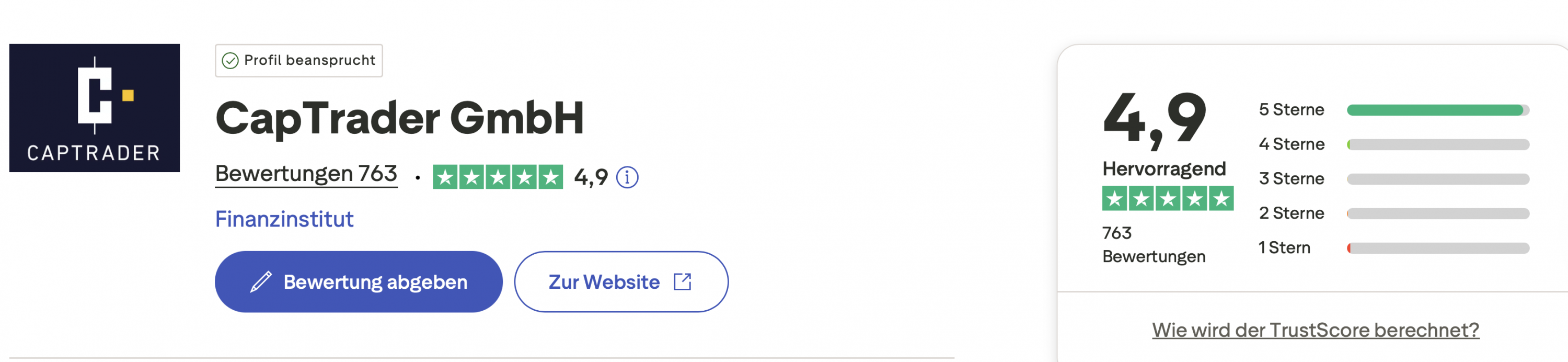 CapTrader Trustpilot