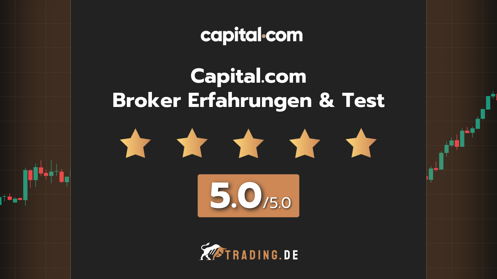Capital.com Erfahrungen (8 Bewertungen): Test von Tradern