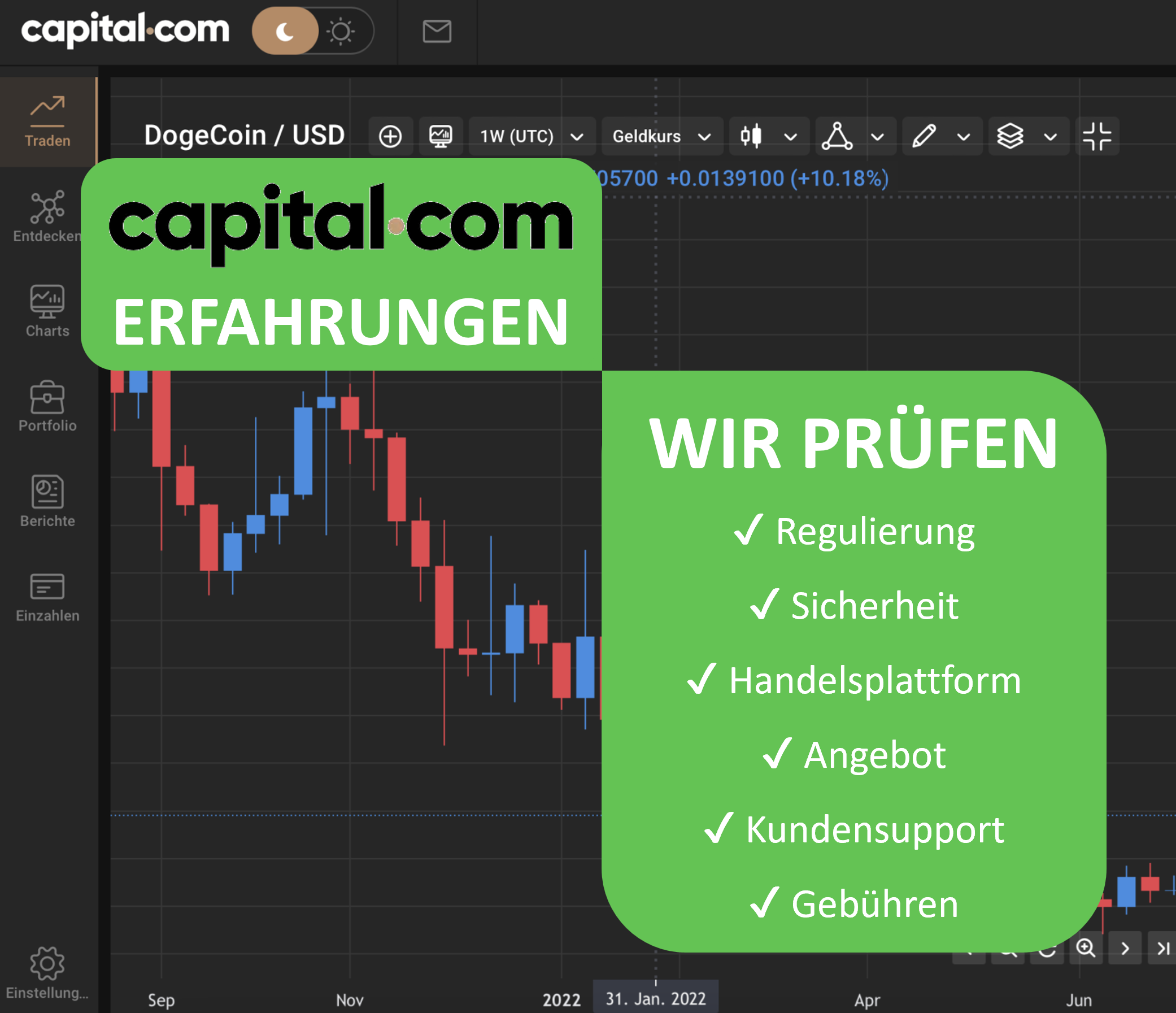 Capital.com Erfahrungen und Ueberpruefung