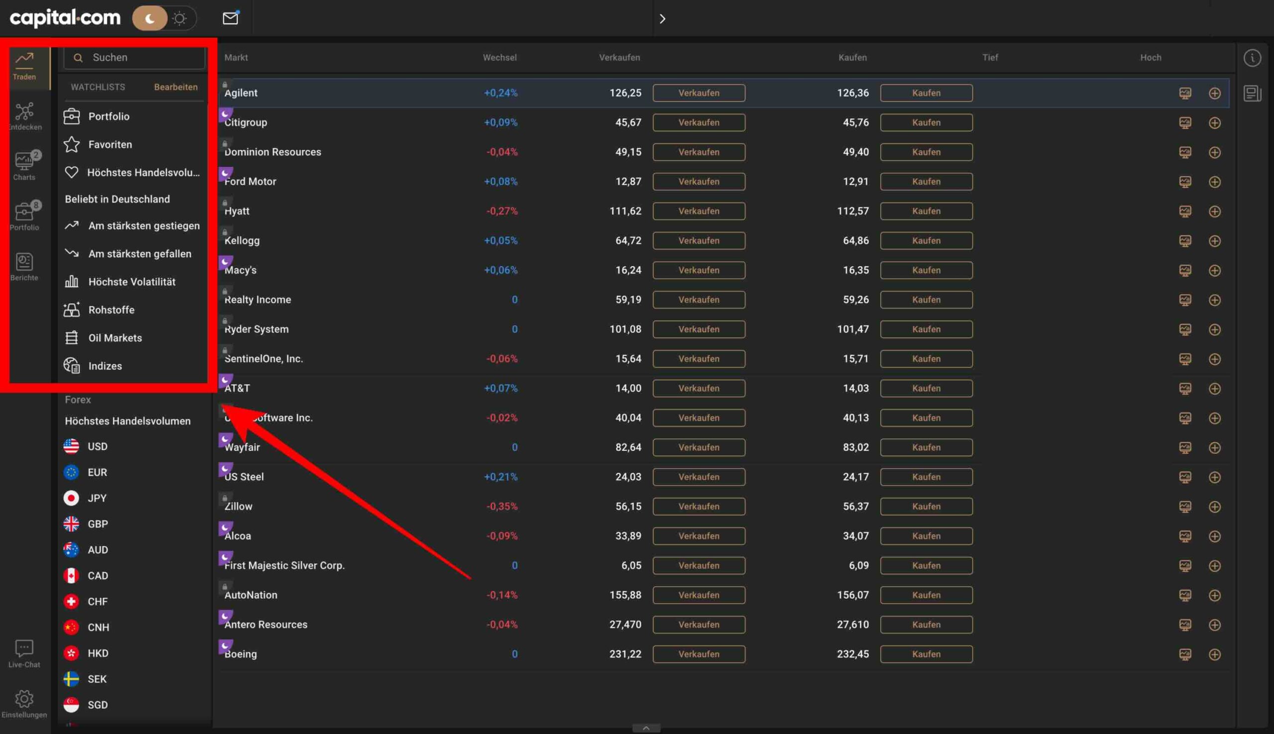 Capital.com Rohstoff Assets traden