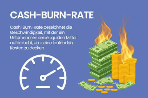 Cash-Burn-Rate