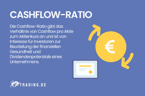Cashflow-Ratio