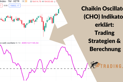 Chaikin Oscillator (CHO) Indikator erklärt: Trading Strategien & Berechnung