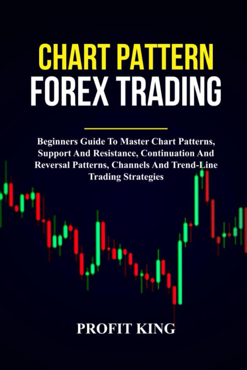 Chart Pattern Forex Trading