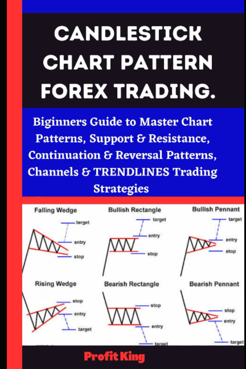 Chart Pattern Forex Buch