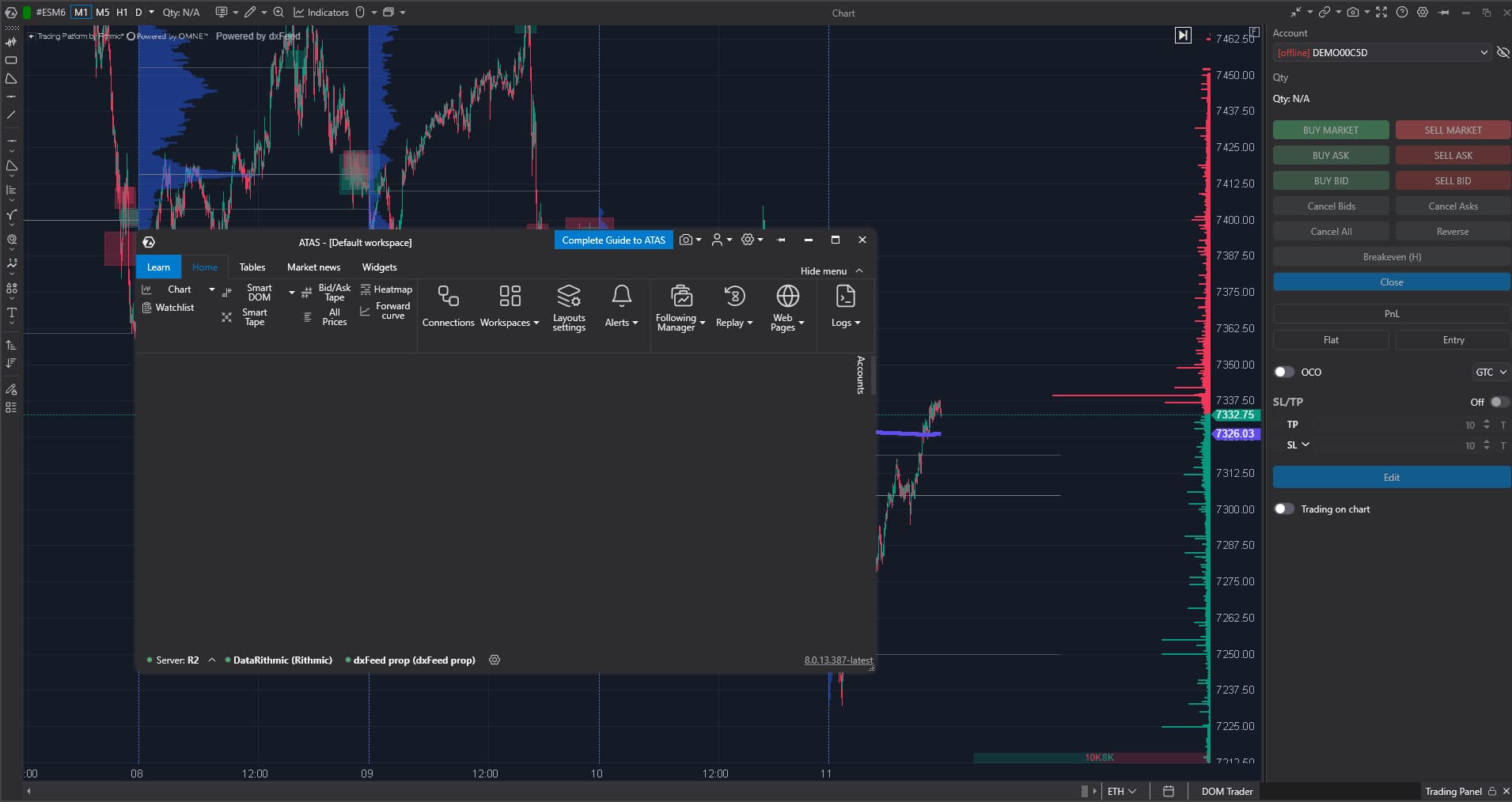 Charting und Workspace bei ATAS