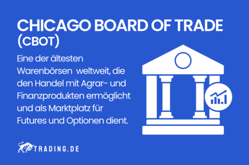 Chicago Board of Trade (CBOT) Definition und Erklärung