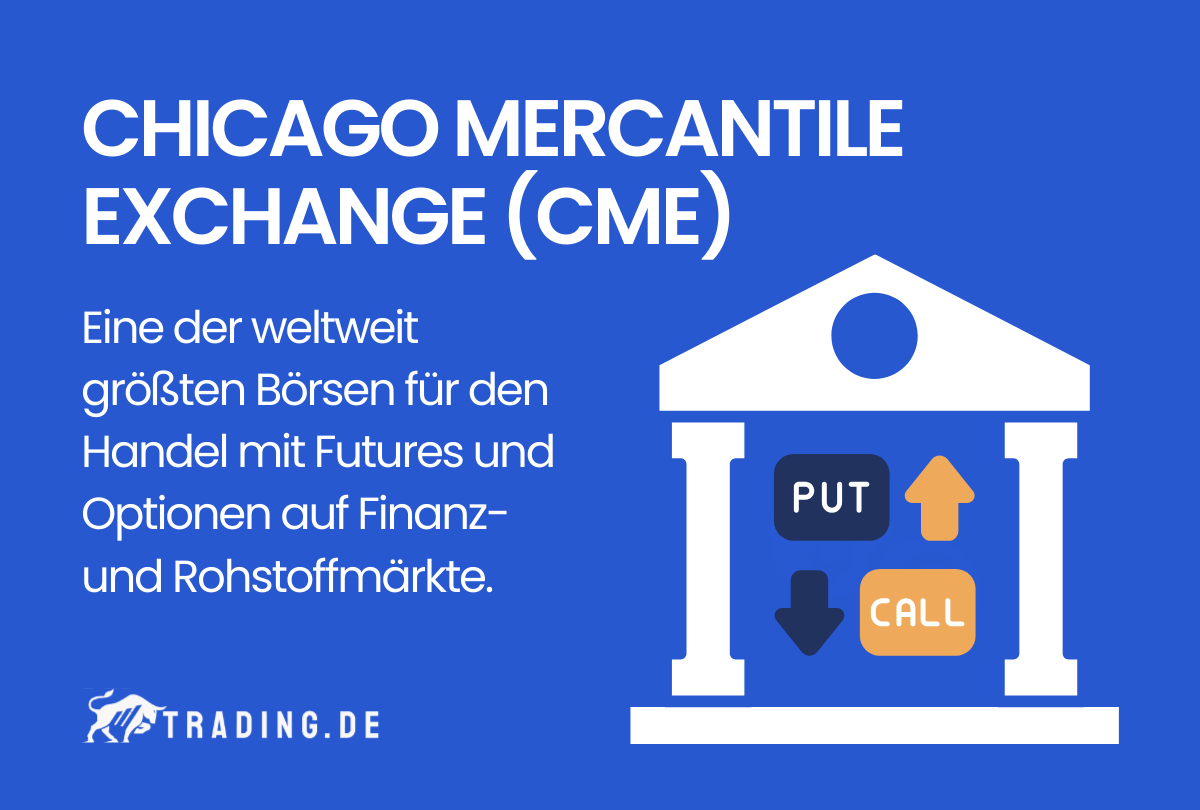 Chicago Mercantile Exchange (CME) Definition und Erklärung