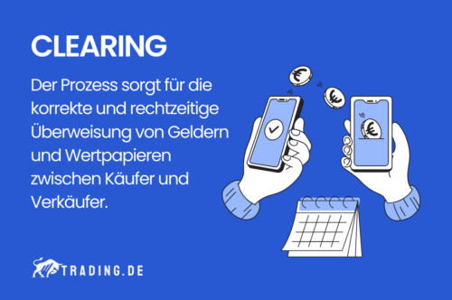 Clearing Definition und Erklärung