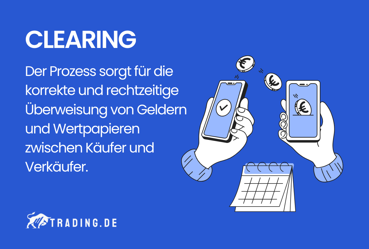 Clearing Definition und Erklärung