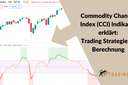 Commodity Channel Index (CCI) Indikator erklärt: Trading Strategien & Berechnung