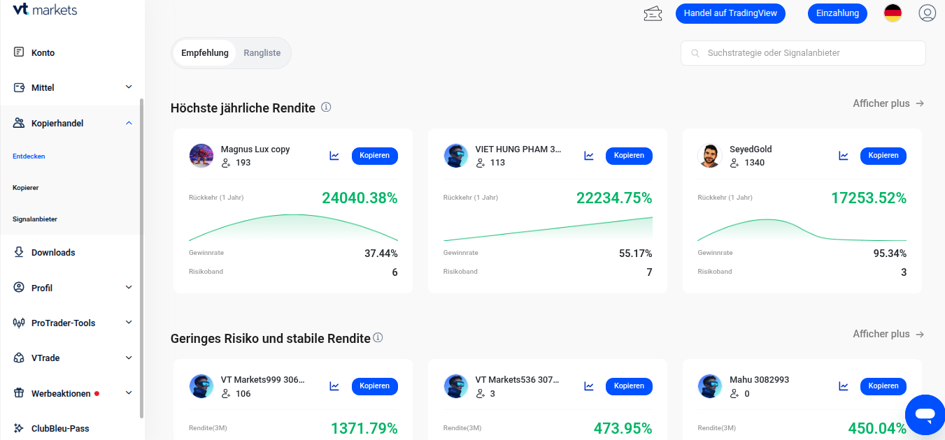 Signalgeber Auswahl bei VT Markets Copy Trading Anbieter