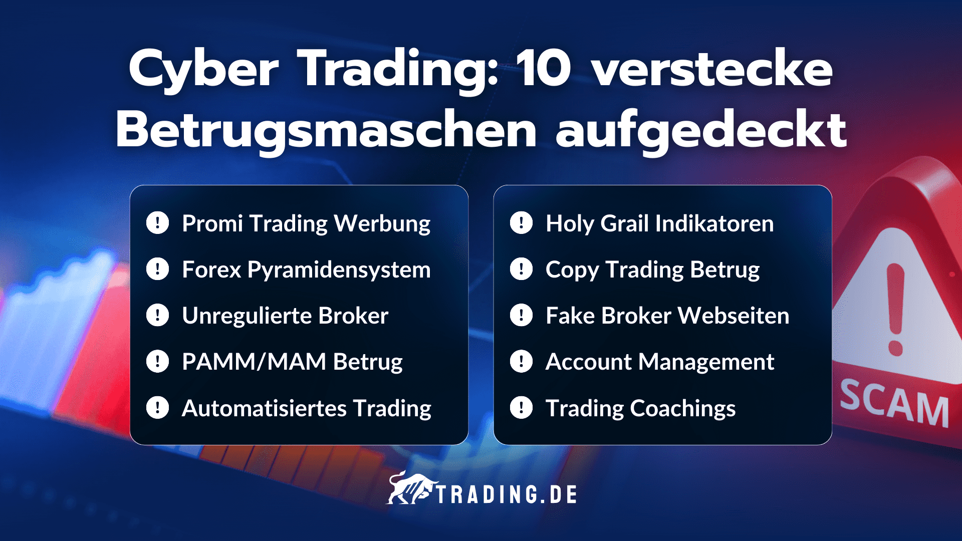 Cyber Trading: 10 versteckte Betrugsmaschen aufgedeckt