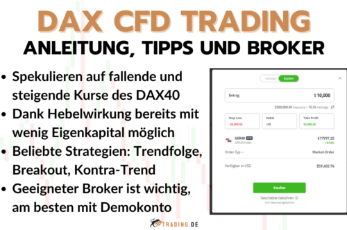 DAX CFD Trading - Strategien, Broker und Tipps