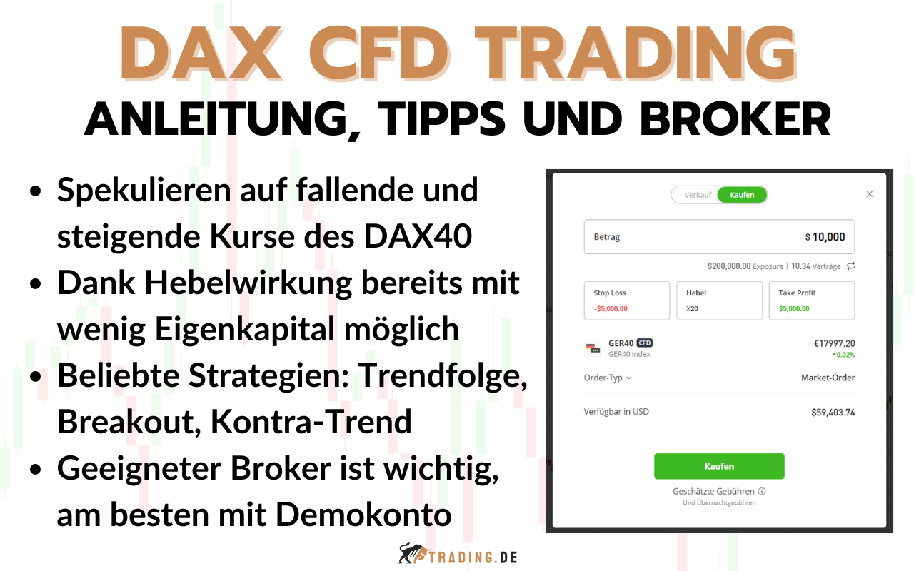 DAX CFD Trading - Strategien, Broker und Tipps