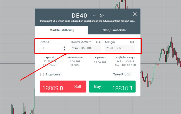 DAX Trade mit Hebel