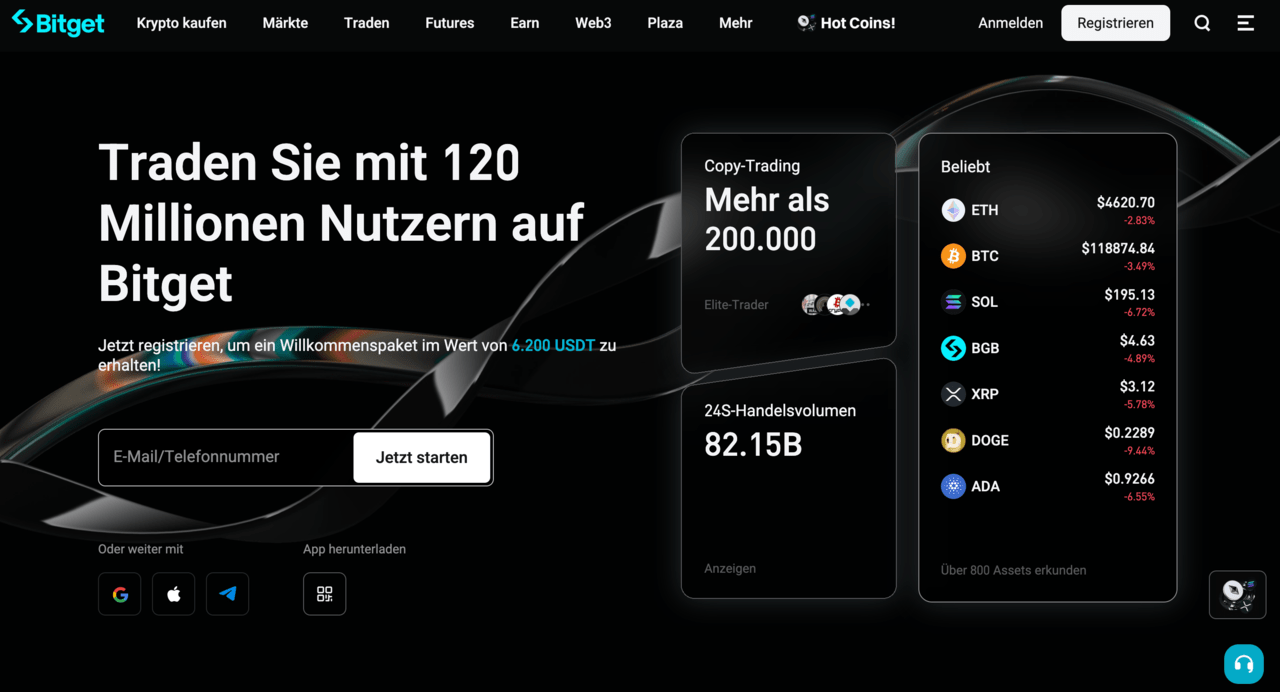 Screenshot der Startseite vom Krypto DMA Broker Bitget