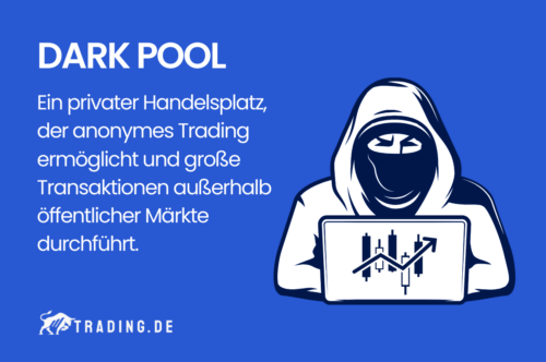 Dark Pool Definition und Erklärung